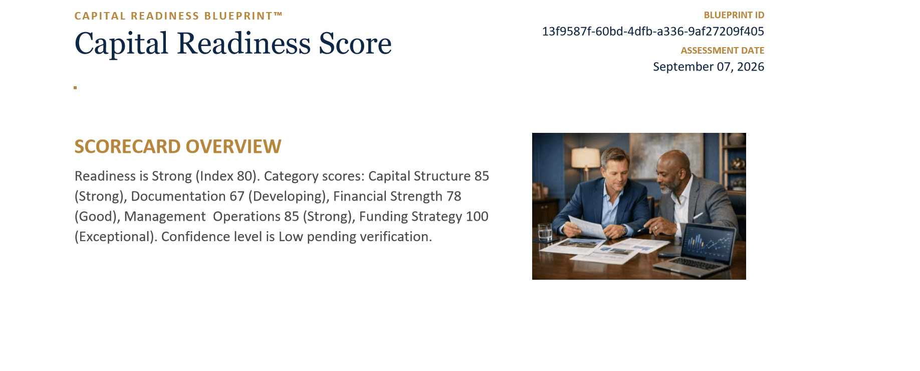 Real sample Capital Readiness Score breakdown from an Executive Capital Readiness Blueprint